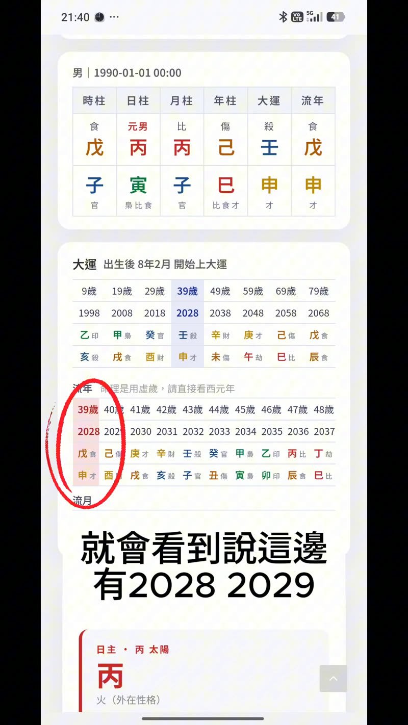 八字大運2028壬申申才對照
