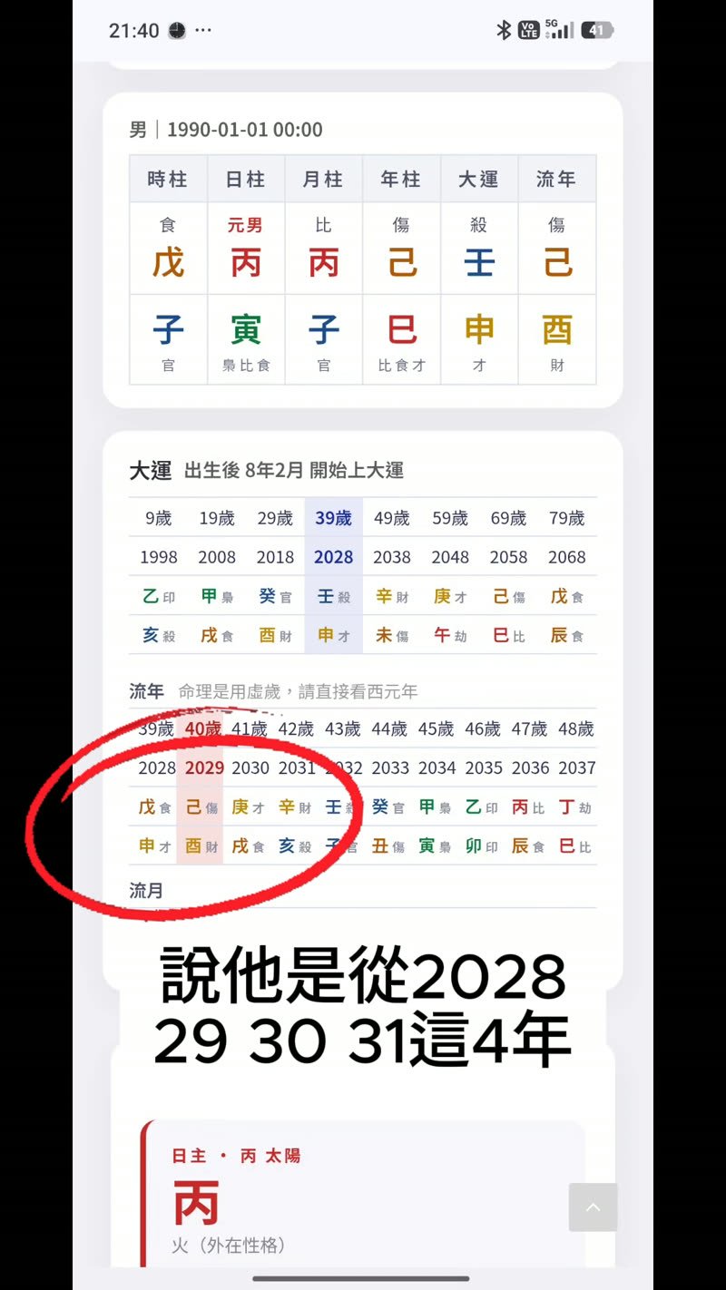 八字流年2028至2031四年財才標示