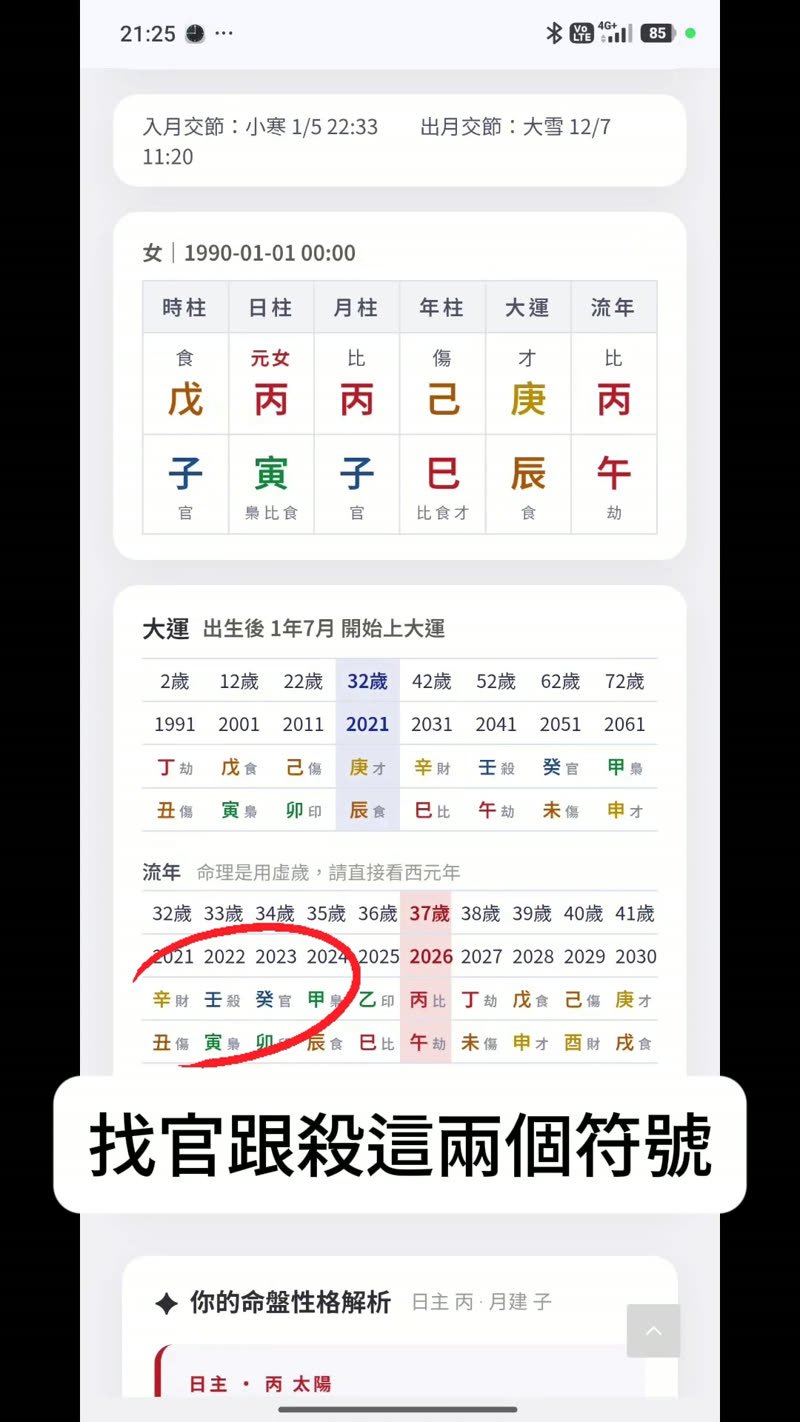 八字流年正官七殺符號標示位置