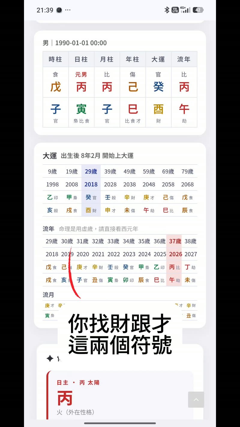八字流年財才符號標示位置