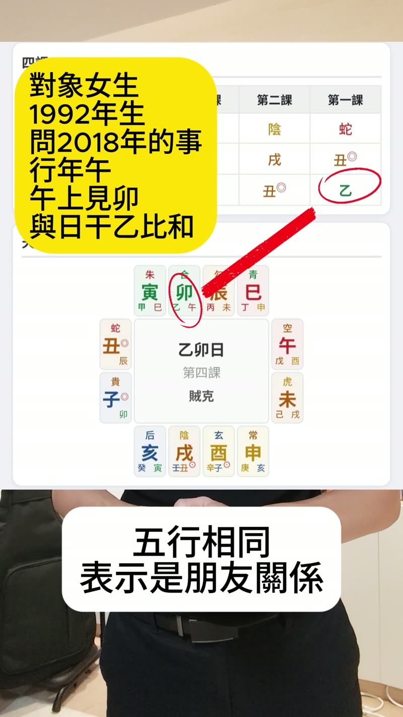 大六壬範例五行相同行年午上見卯