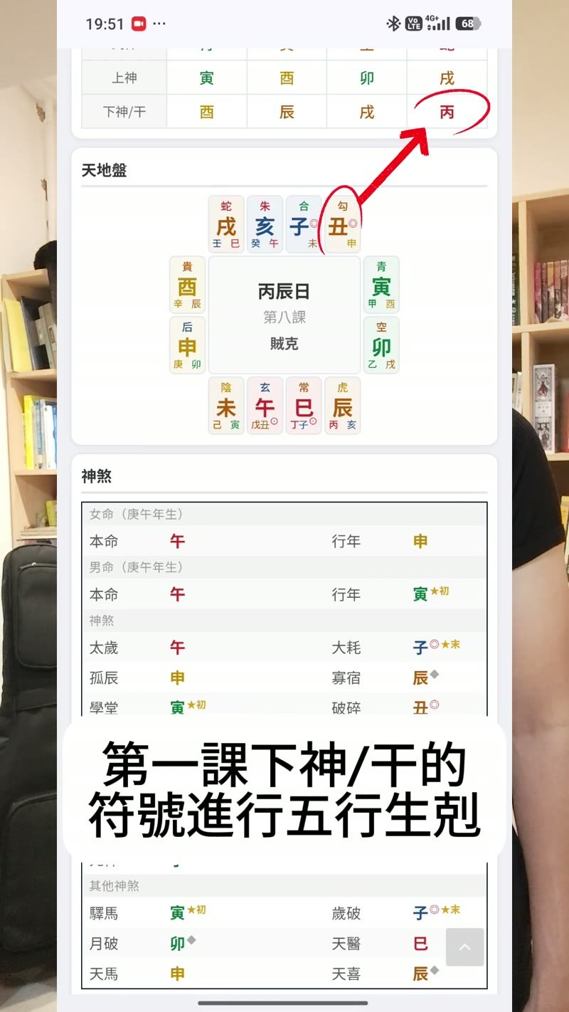 行年上神與第一課下神進行五行生剋
