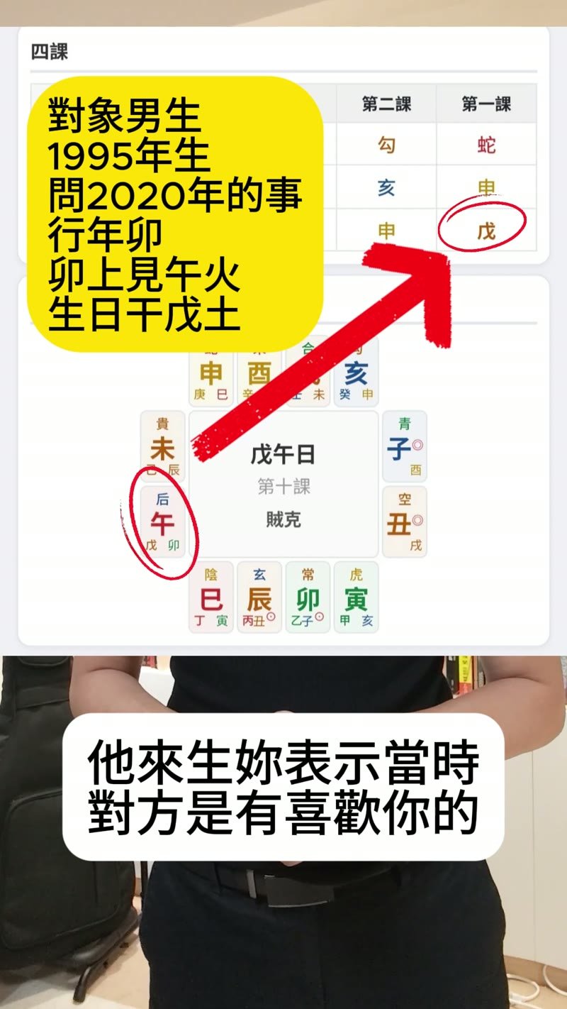 大六壬範例他生你行年卯上見午