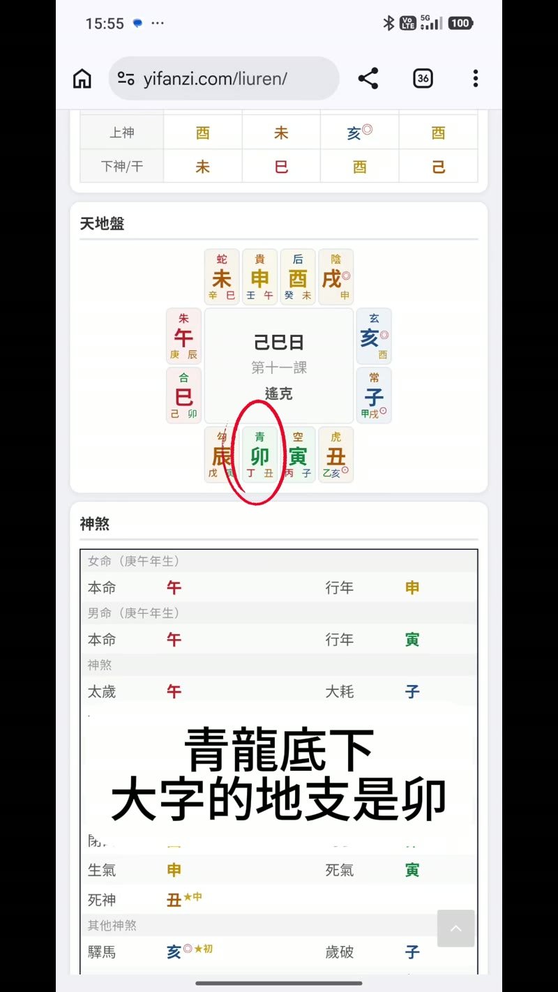 女生範例青龍底下大字地支是卯