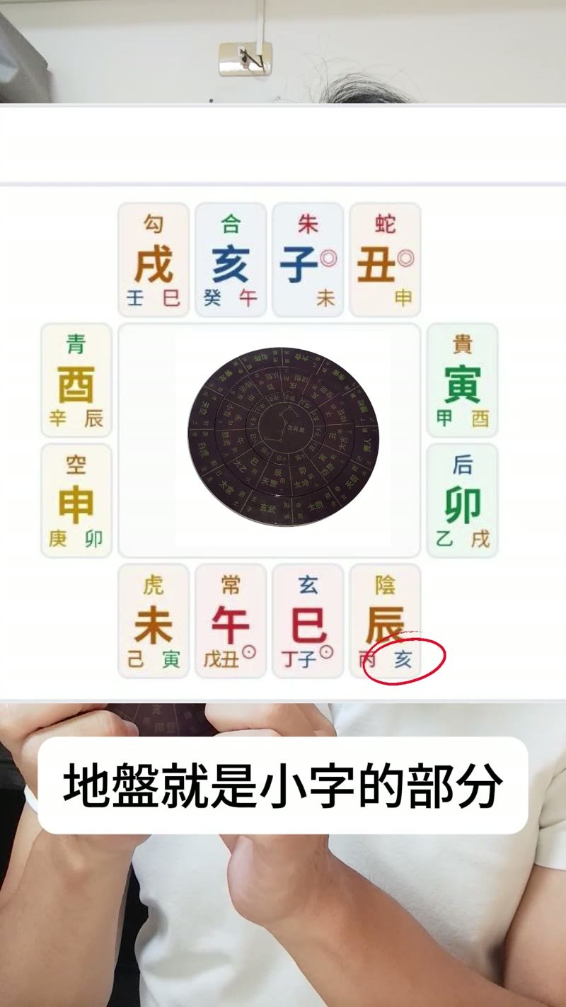 伊凡子大六壬排盤天地盤的地盤小字