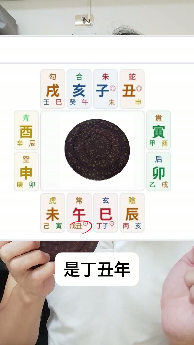 1997丁丑年屬牛地盤丑的位置