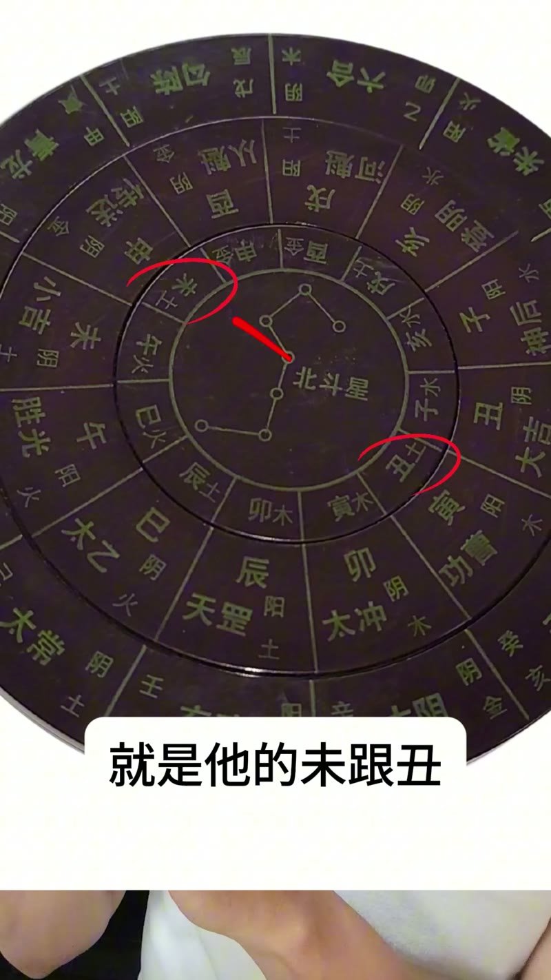 六壬式盤上丑未在對角線