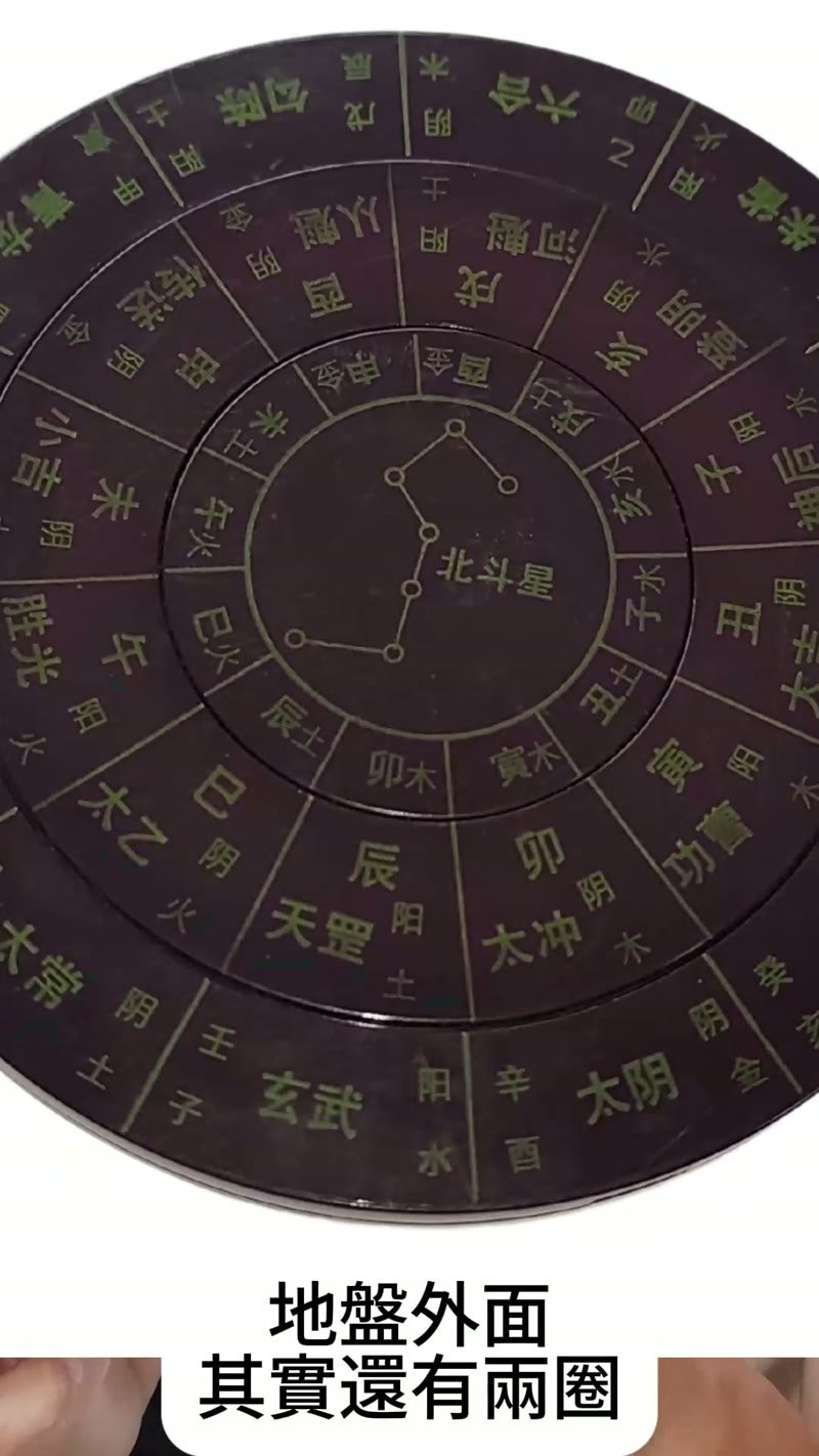 六壬式盤地盤外面還有天盤與十二貴人