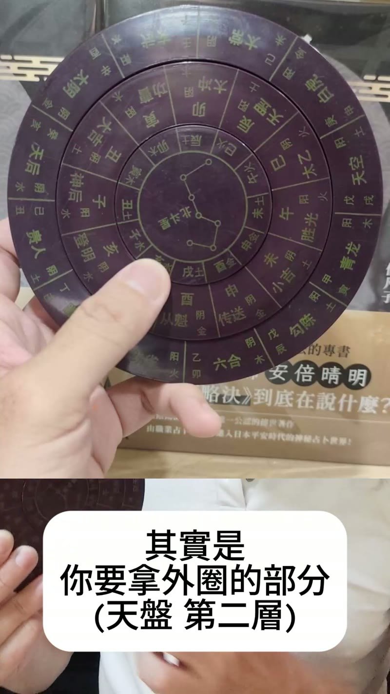 天盤與地盤做五行生剋